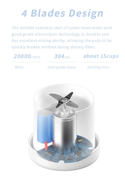SmartBlend Mini Bottle Blender