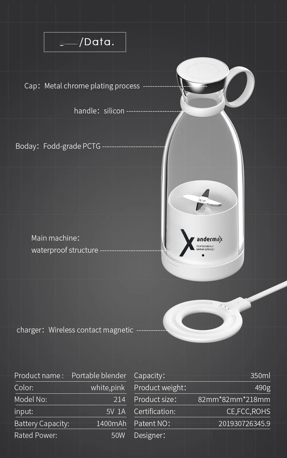 SmartBlend Mini Bottle Blender