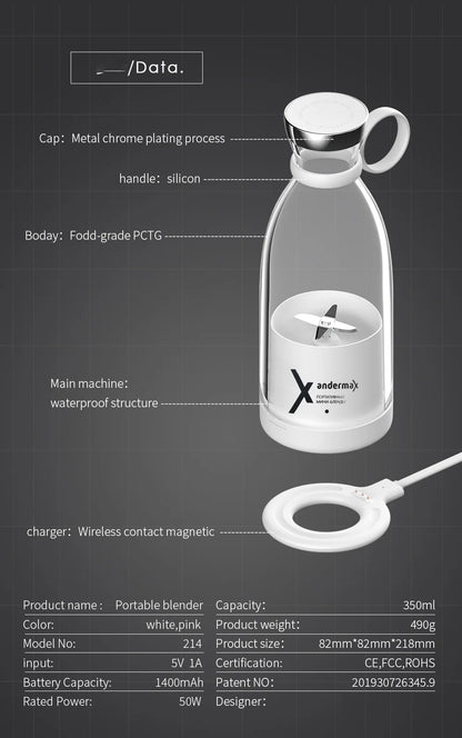 SmartBlend Mini Bottle Blender