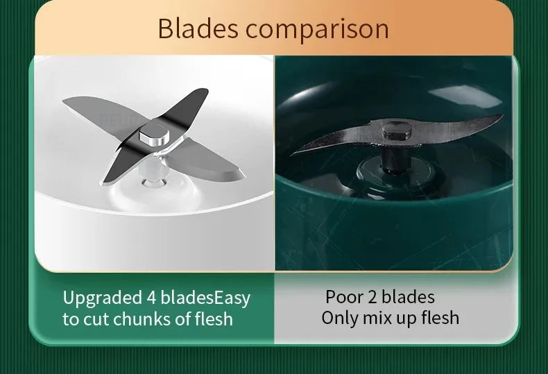 SmartBlend Wireless Juicer