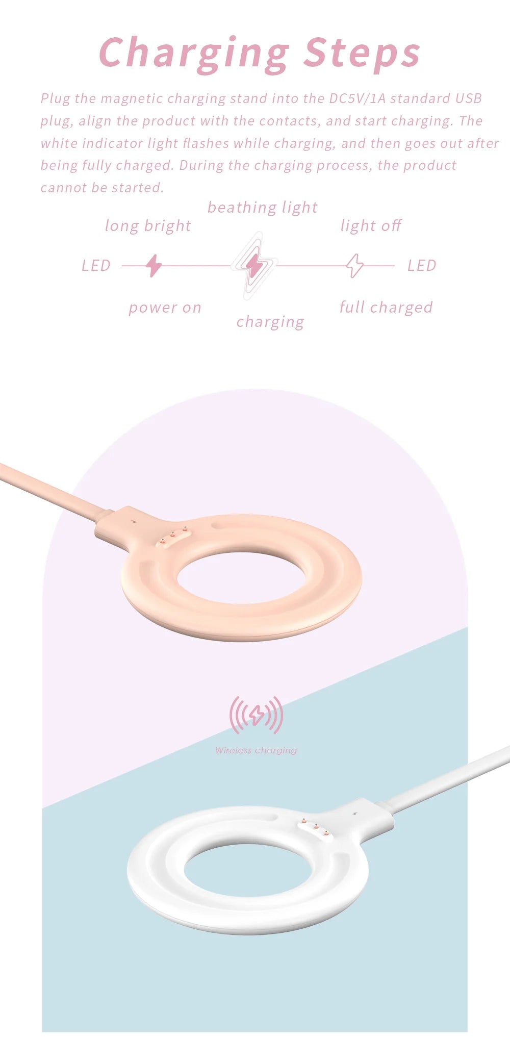 SmartBlend Mini Bottle Blender