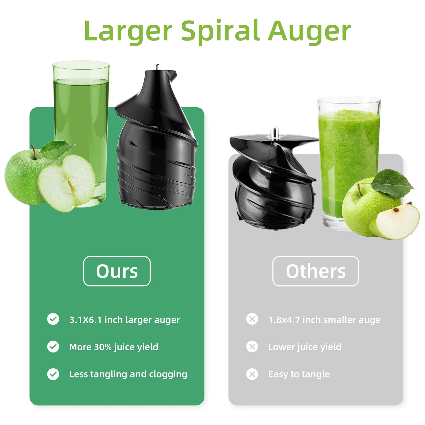 SmartBlend Cold Press Juicer