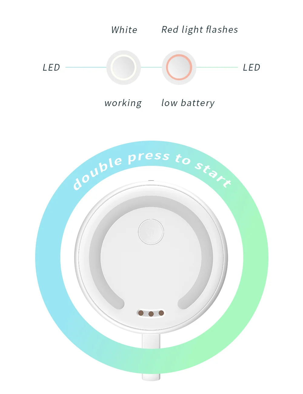 SmartBlend Mini Bottle Blender