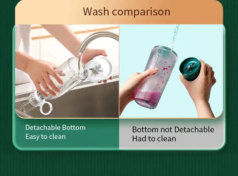 SmartBlend Wireless Juicer