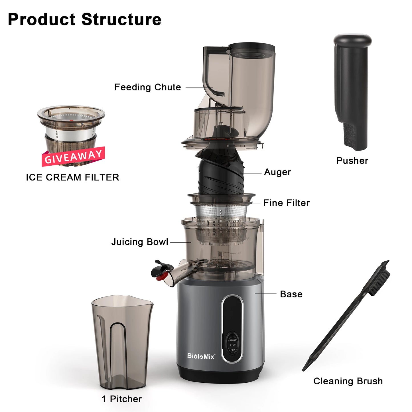 SmartBlend Cold Press Juicer