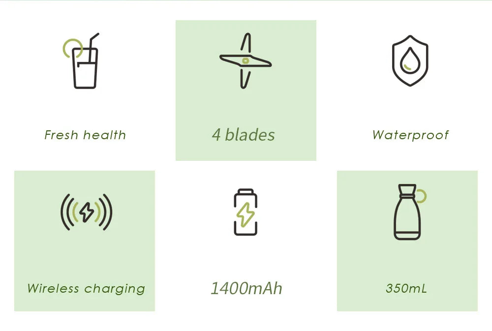 SmartBlend Mini Bottle Blender