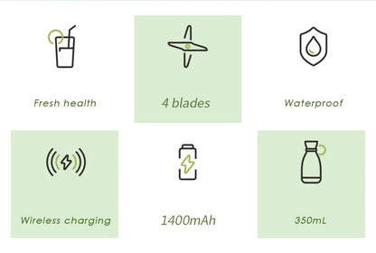 SmartBlend Mini Bottle Blender