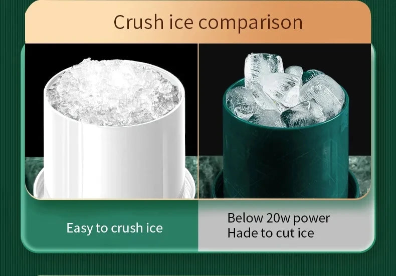 SmartBlend Wireless Juicer